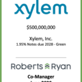 Xylem Notes Due 2028 - June 2020