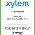 Xylem Notes Due 2031 - June 2020