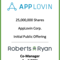 AppLovin - Co-Manager April 2021