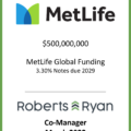 MetLife Global Funding Notes Due 2029 - March 2022