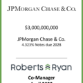 JPMorgan Chase Notes Due 2028 - April 2022