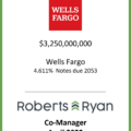 Wells Fargo Notes Due 2053 - April 2022