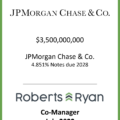 JPMorgan Chase Notes Due 2028 - July 2022