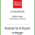 Wells Fargo Notes Due 2033 - July 2022