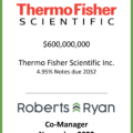 Thermo Fisher Scientific Notes Due 2032 - November 2022