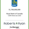 Royal Bank of Canada Notes Due 2033 - January 2023