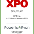 XPO Secured Notes Due 2028 - May 2023