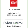 Wells Fargo Notes Due 2029 - July 2023