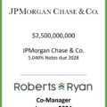 JPMorgan Chase Notes Due 2028 - January 2024