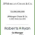 JPMorgan Chase 5.336 Notes Due 2035 - January 2024