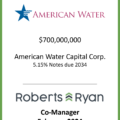 American Water Capital Notes Due 2034 - February 2024