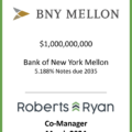 BNY Mellon Notes Due 2035 - March 2024