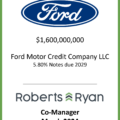 Ford Motor Credit Notes Due 2029 - March 2024