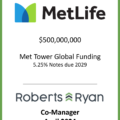 Met Tower Global Funding Notes Due 2029 - April 2024