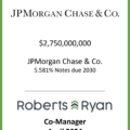 JPMorgan Chase Notes Due 2030 - April 2024