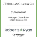 JPMorgan Chase Notes Due 2035 - April 2024