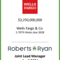 Wells Fargo Notes Due 2028 - April 2024