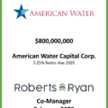 American Water Capital Notes Due 2035 - February 2025