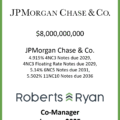 JPMorgan Chase 4NC3 Notes Due 2029 6NC5 Notes Due 2031 11NC10 Notes Due 2036 - January 2025