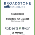 Broadstone Net Lease Notes Due 2032 - September 2025