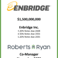 Enbridge Notes Due 2028-2031-2035 - November 2025