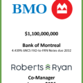 Bank of Montreal 6NC5 FXD-FRN Notes Due 2032 - January 2026