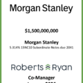 Morgan Stanley 15NC10 Subordinate Notes Due 2041 - January 2026