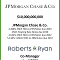 JPMorgan Chase Notes Due 2030-2037 - April 2026