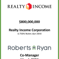 Realty Income Notes Due 2033 - March 2026