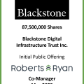 Blackstone Digital Infrastructure Trust IPO - May 2026