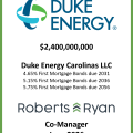 Duke Energy First Mortgage Bonds Due 2031, 2036, 2056 - June 2026