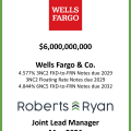 Wells Fargo FXD-FRN Notes Due 2029 & 2032 FRN Notes Due 2029 - May 2026