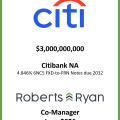 Citibank FXD to FRN Notes Due 2032 - June 2026