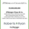 JPMorgan Chase Notes Due 2030-2032-2041 - July 2026
