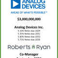 Analog Devices Notes Due 2029-2031-2033-2036 - September 2026
