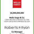 Wells Fargo FXD to FRN Notes Due 2030-2037 - September 2026